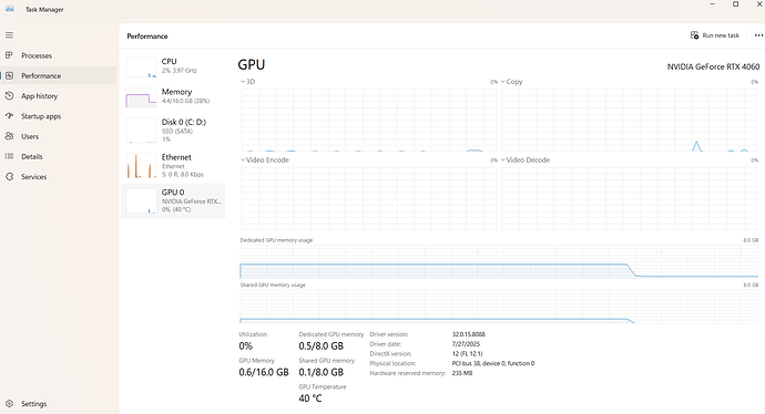 VRAM