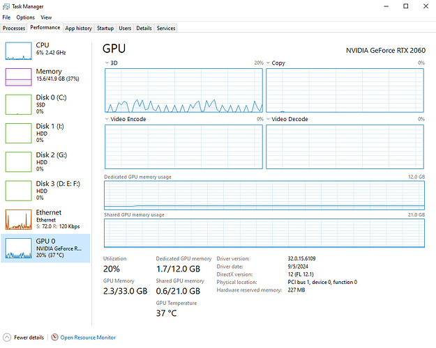 0001 GPU