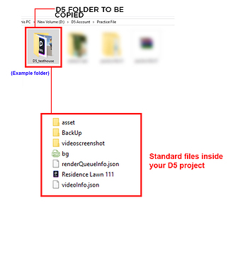 Complete folder