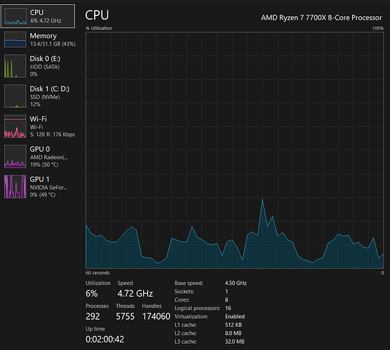 CPU
