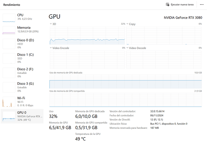 GPU performance