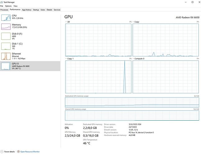 GPU