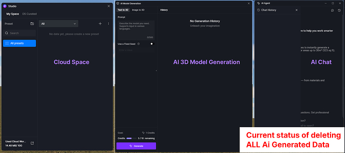 All Ai data Status