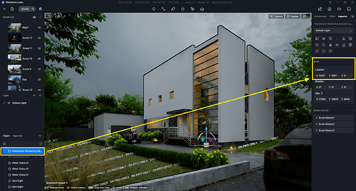 Model Location
