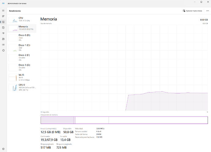 memory speed