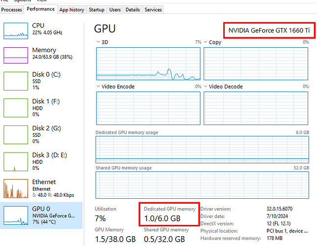 GPU and usage