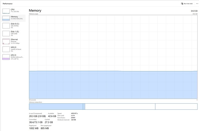 Memory with D5 running