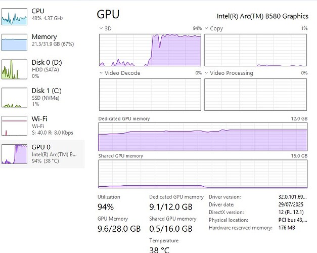 fasterPCGPUInfo