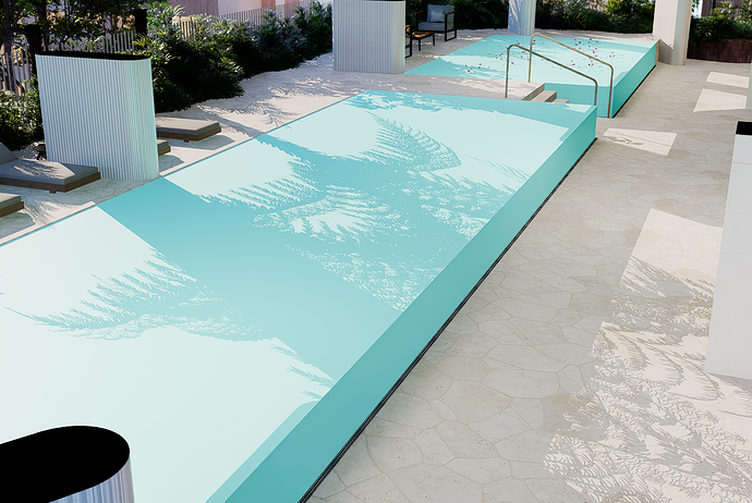 SS3_PerspectiveExample