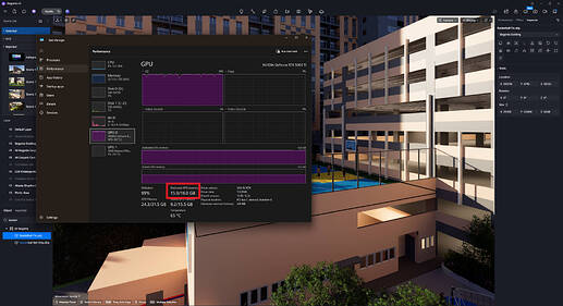 GPU Consumption