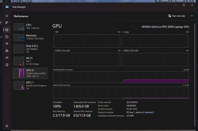 GPU_Performance