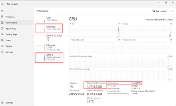 VRAM