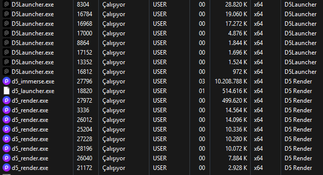 d5render error all time